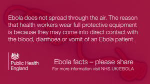 NHS poster explaining how Ebola can spread